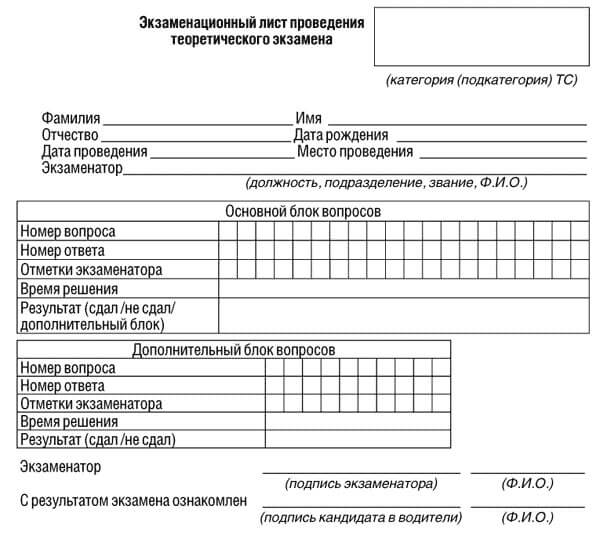 купить лист сдачи теоретического экзамена ПДД в Березниках